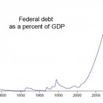 debt-gdp-ratio-5