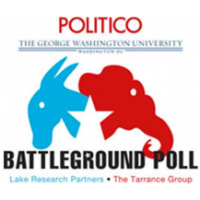 square-battleground-poll-gwu